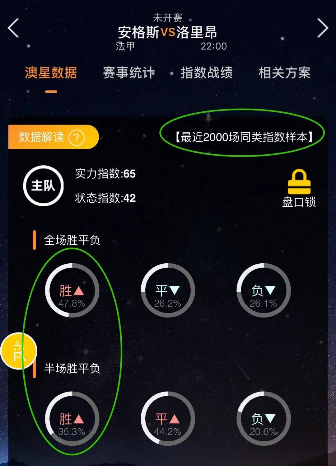 当时的口